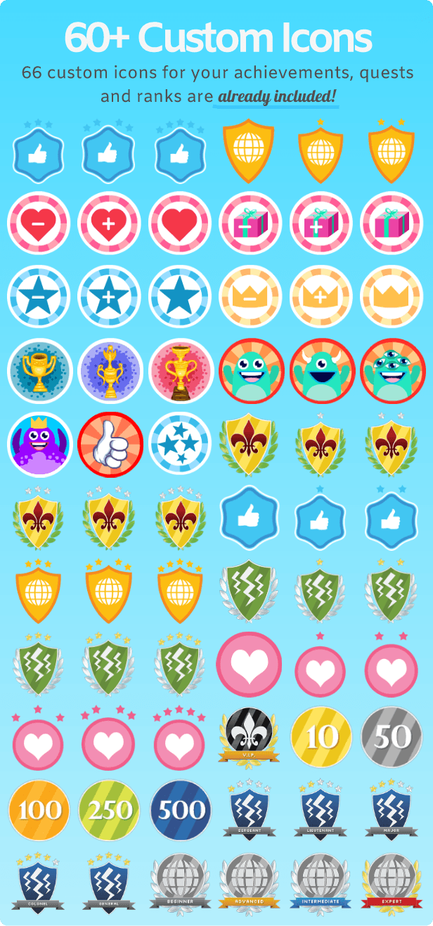 WPAchievements Icons and Badges